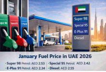 January Fuel Price In UAE 2026